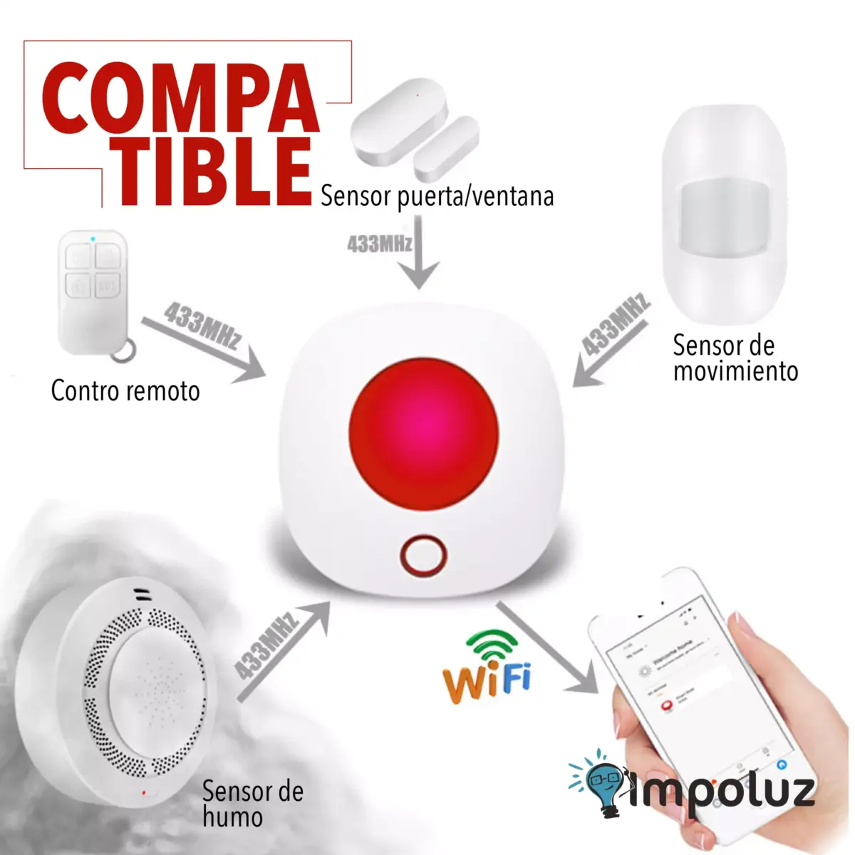 Sirena Alarma Inteligente Compatible Sensores Y Camaras - Imagen 4