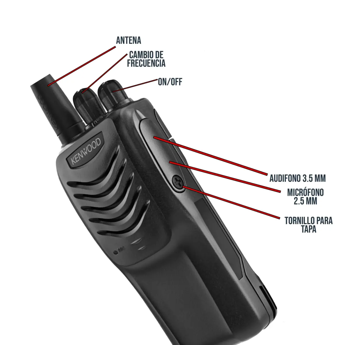 Radio Kenwood Doble Banda Uhf - Vhf Con Cargador - Imagen 8