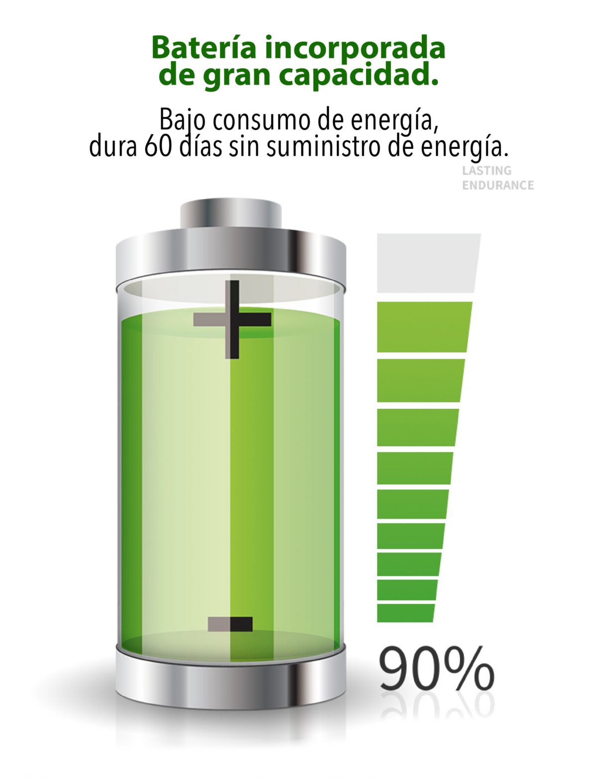 SENSOR MOVIMIENTO CON PANEL 07 scaled