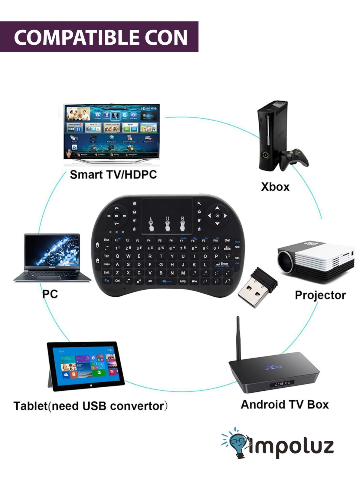CONTROL CON TECLADO 04 scaled