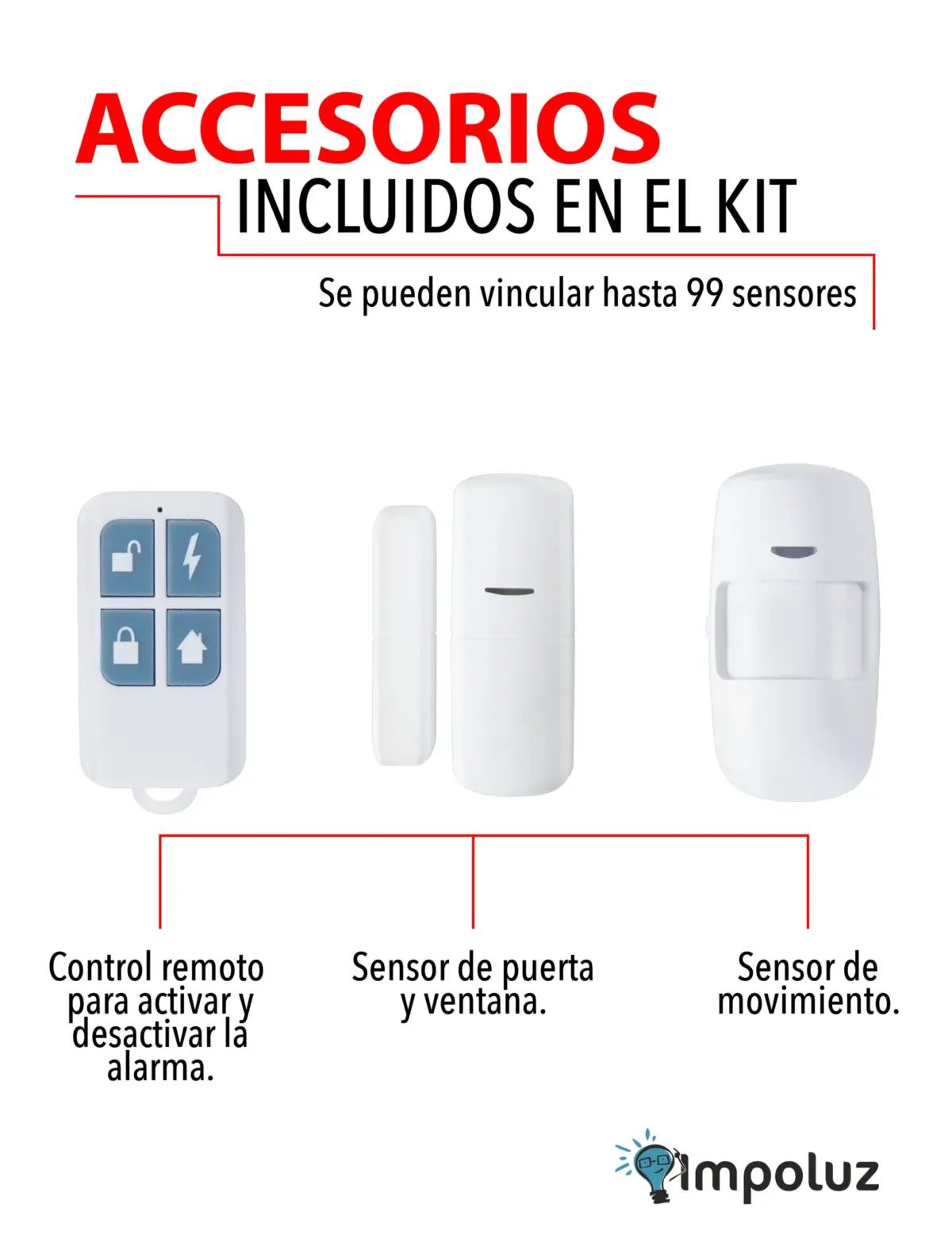 KIT DE ALARMA 07 scaled