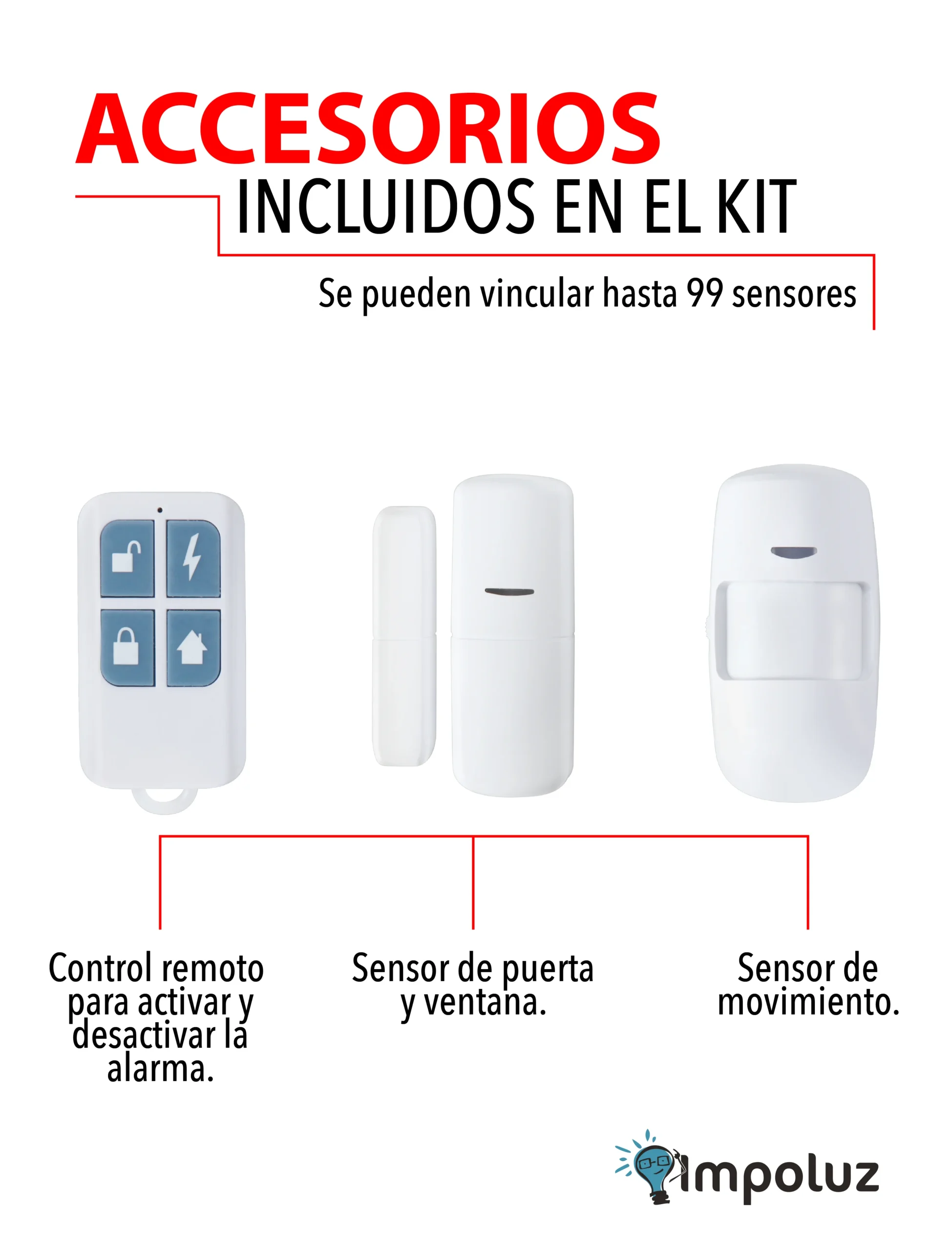 KIT DE ALARMA 07 scaled Sistema De Alarma De Seguridad Wifi Para Casa O Negocio - Imagen 8
