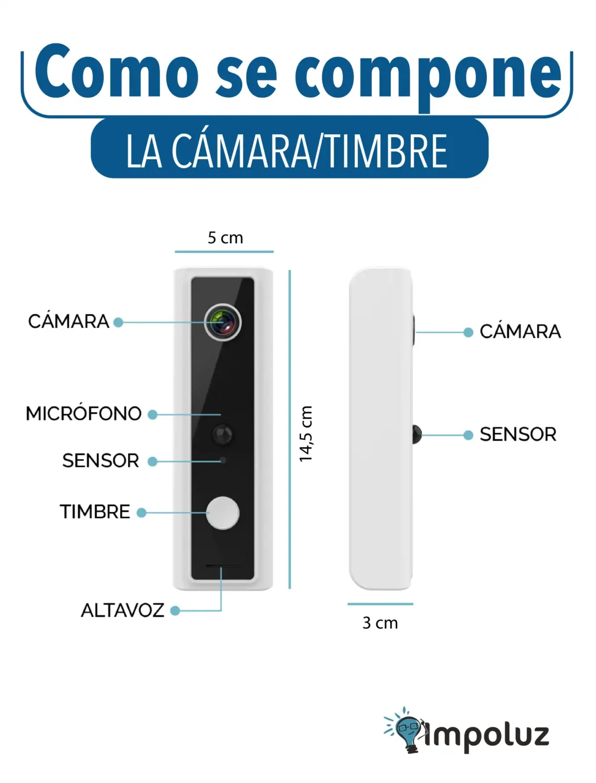 Timbre Inalambrico Con Camara Infrarroja Alertas Sms - Imagen 4