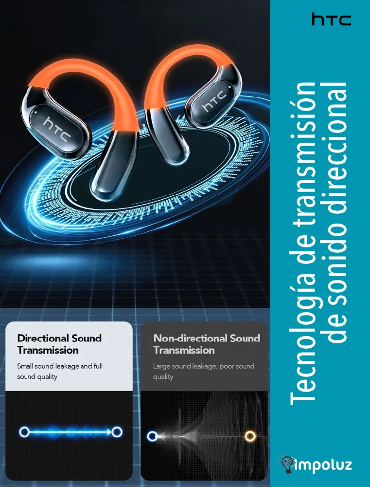 HTC ne27 09 Auriculares Inalambricos Bluetooth Traductores HTC NE27 - Imagen 9