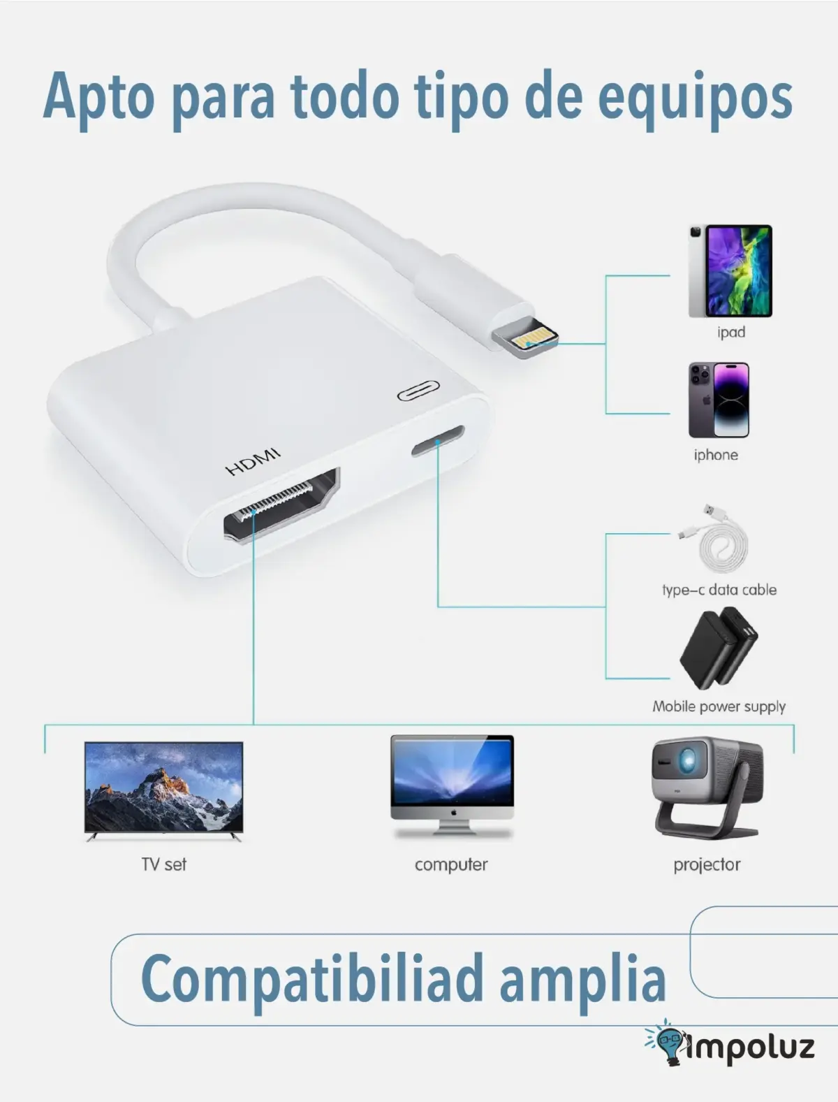 Adaptador Convertidor Lightning Hdmi Compatible