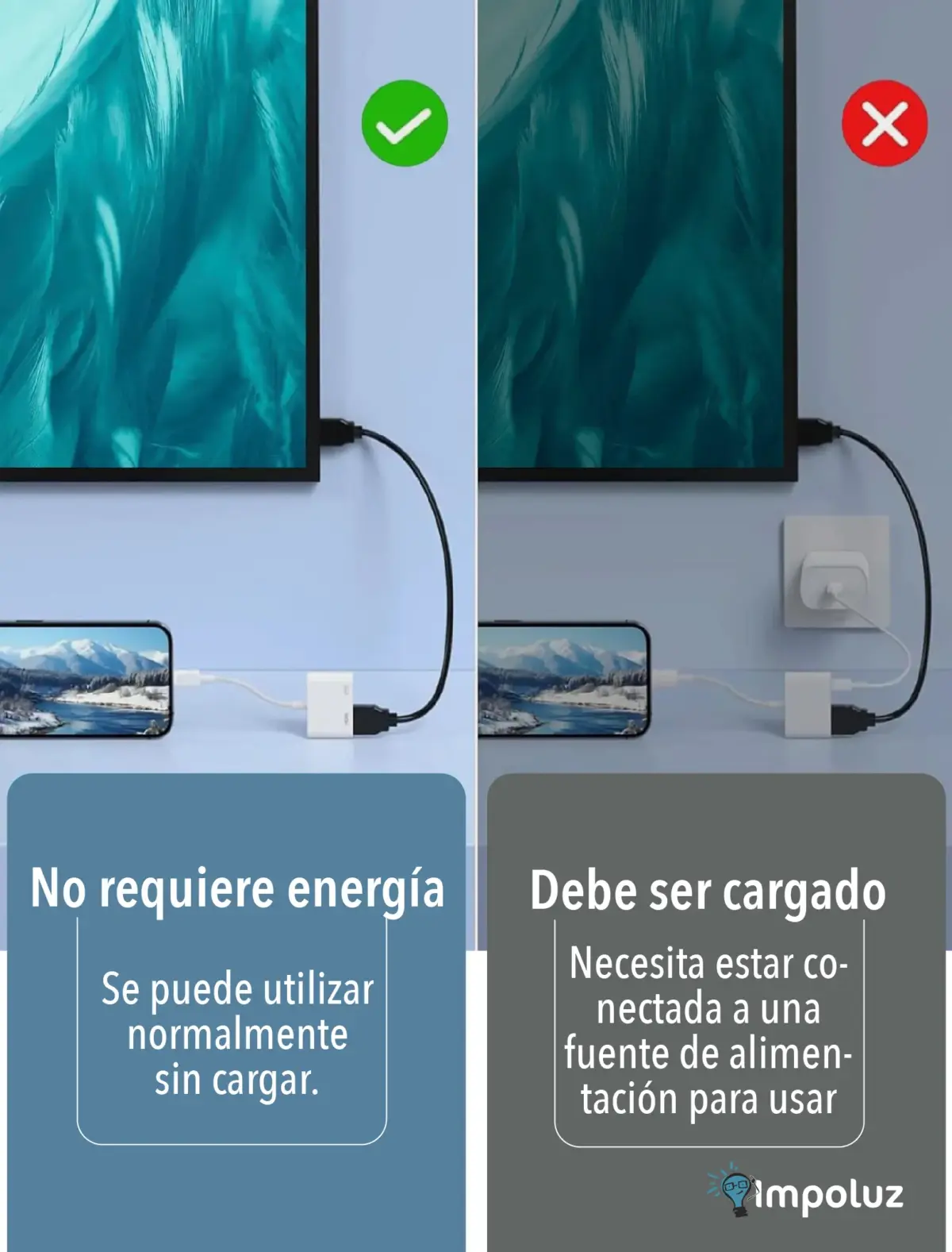 Adaptador Hdmi Compatible iPad iPhone
